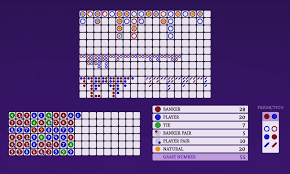 Understanding Baccarat Patterns for Better Betting in Betso88