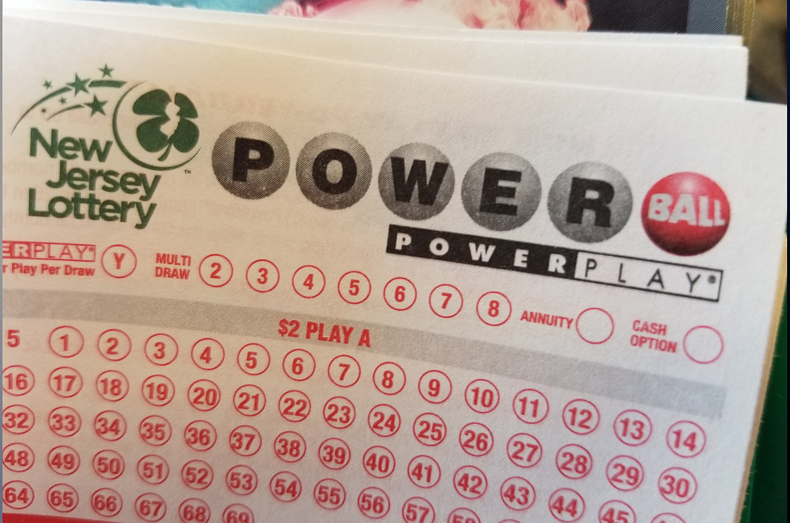  Exploring the Possibilities: Foreigners and US Lottery